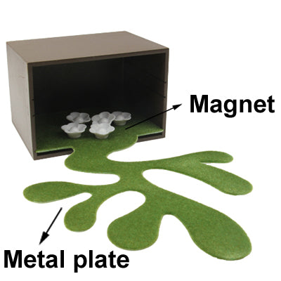 Desk Bonsai: Accessories Box & Note Plate