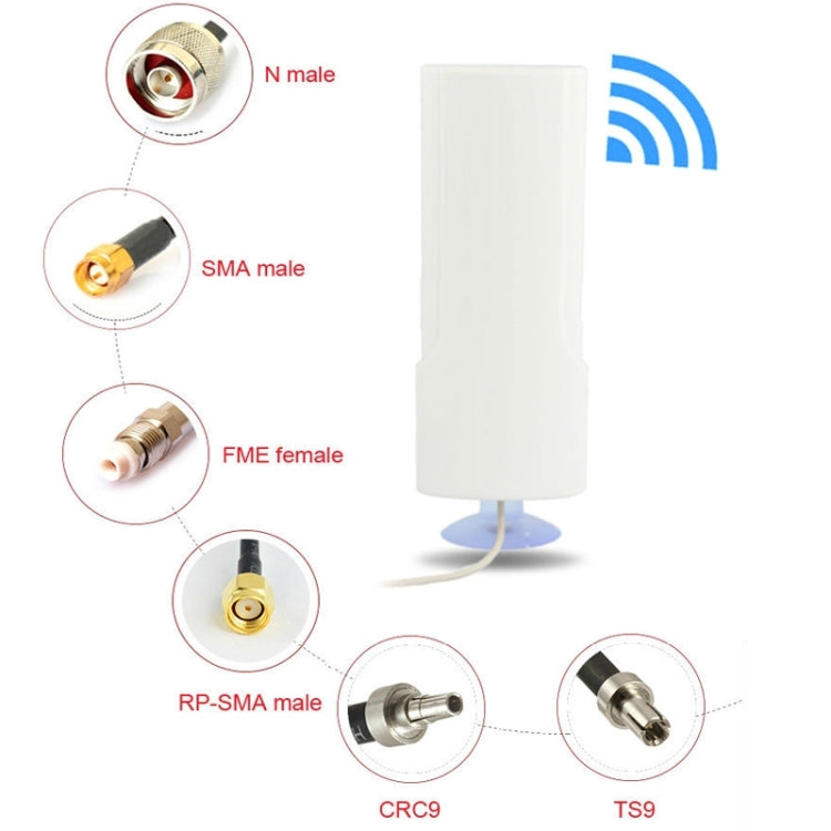 High Quality Indoor 25dBi SMA Male 4G Antenna, Cable Length: 2m, Size: 20.7cm x 7cm x 3cm(White)