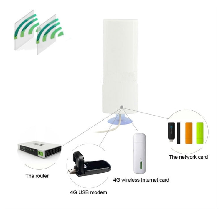 High Quality Indoor 25dBi SMA Male 4G Antenna, Cable Length: 2m, Size: 20.7cm x 7cm x 3cm(White)