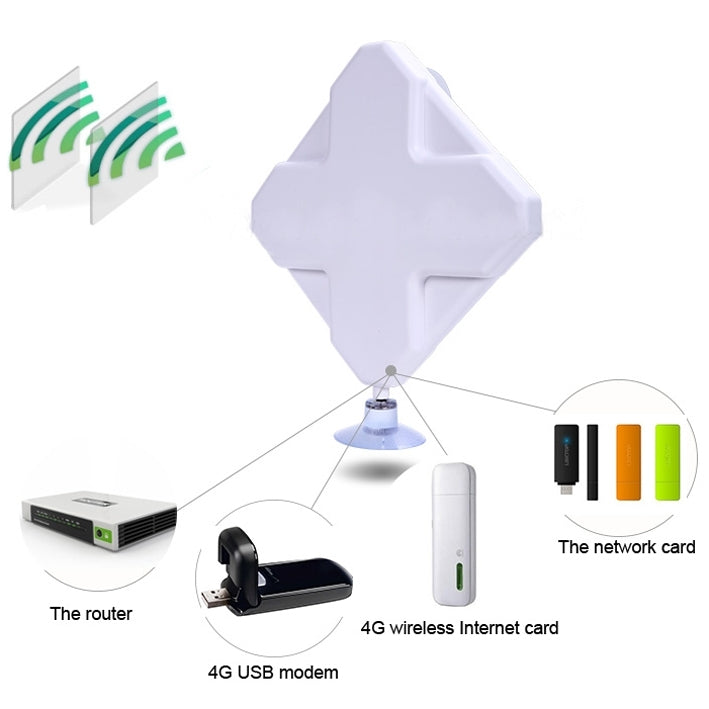 High Quality Indoor 35dBi SMA Male 4G Antenna, Cable Length: 2m, Size: 22cm x 19cm x 2.1cm