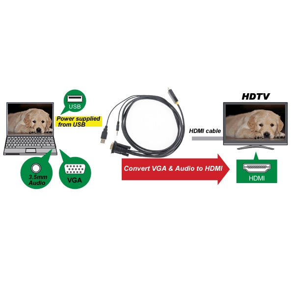 VGA + Audio to HDMI Converter, Powered by USB
