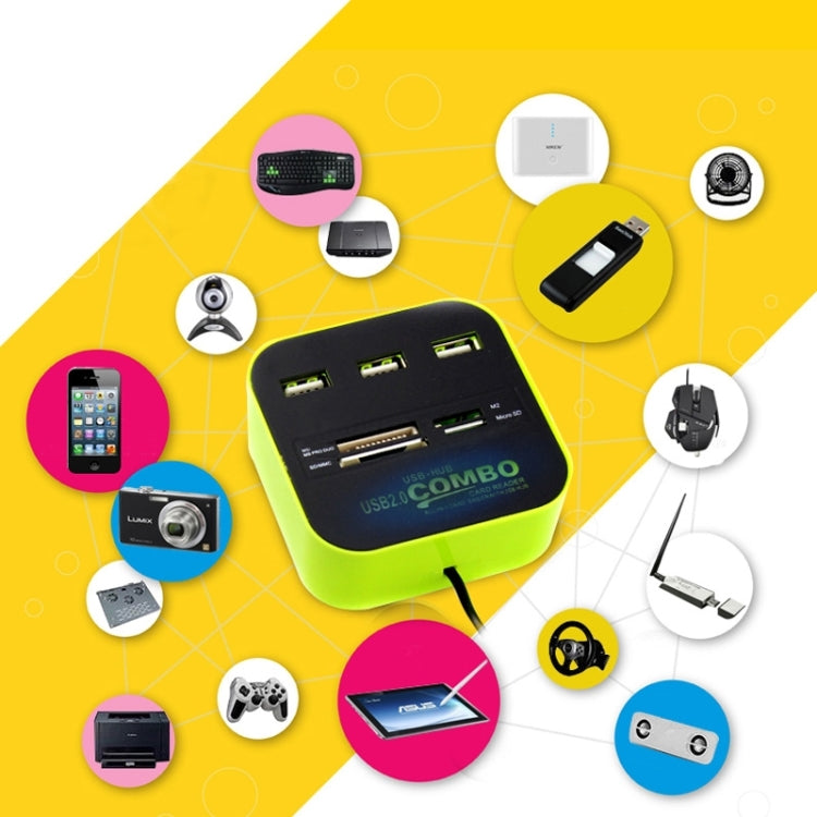 2 in 1 USB 2.0 M2 / TF / SD / MMC / MS / MS PRO DUO Card Reader & 3-port HUB