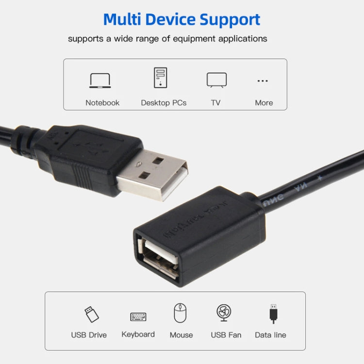 USB 2.0 AM to AF Extension Cable, Length: 2.5m(Black)