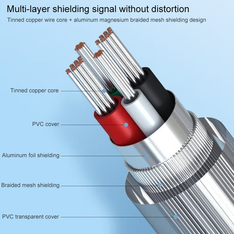 USB 2.0 to IEEE1284 Print Cable, Length: 1.5m
