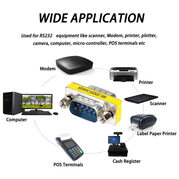 Serial RS232 DB9 9 Pin