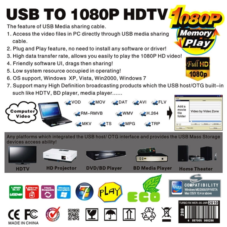 A390 USB Computer HD Video Output TV USB to 1080P HDTV Sharing Cable Memory Play, Cable Length: 120cm(Black)