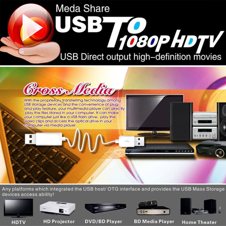 A390 USB Computer HD Video Output TV USB to 1080P HDTV Sharing Cable Memory Play, Cable Length: 120cm(Black)
