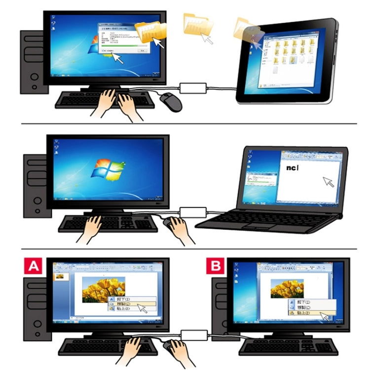 A820 USB Intelligent Computer Data Link, Support File Sharing & High Speed Data Transmission & Keyboard and Mouse Operation Device, Length: 110cm (Yellow + Black)