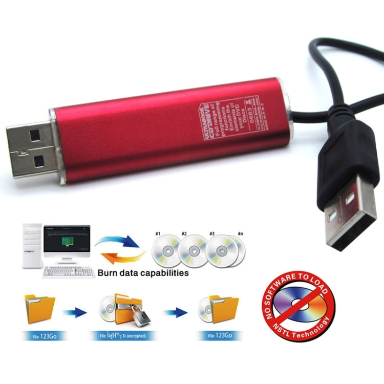 A830 USB External Drive Bridge Recording File Transfer Notebook CD-ROM PC Drive Connector, Length: 110cm (Red + Black)