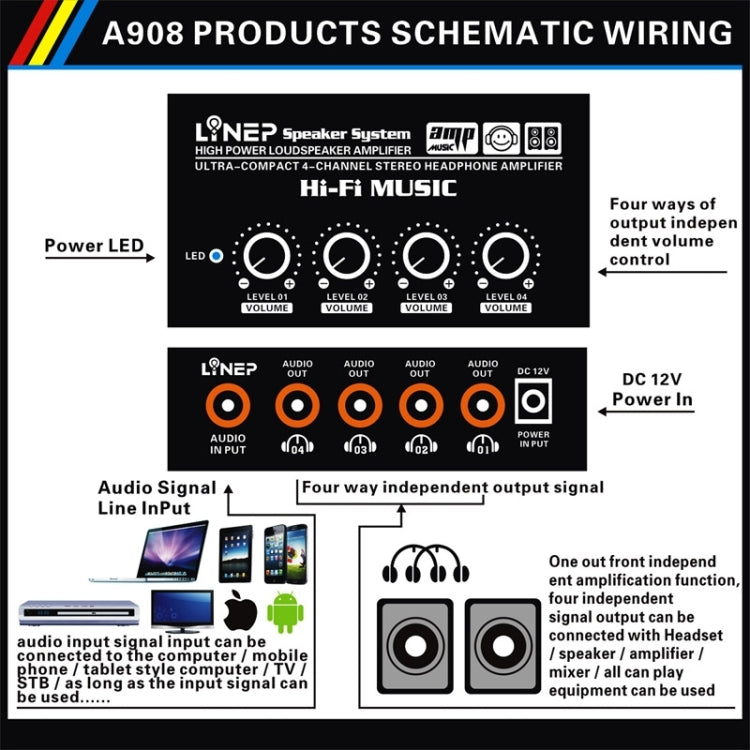 A908 One In Four Out Audio Signal Amplifier