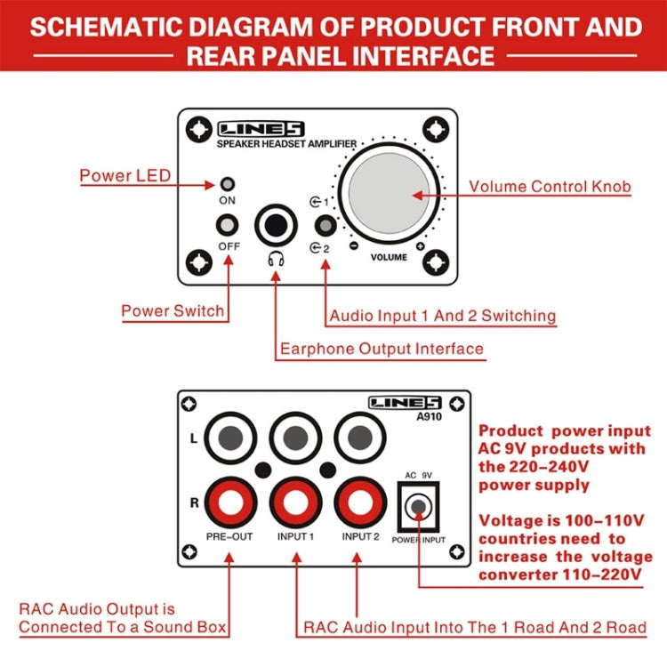 A910 Mini Audio Amplifier / Computer Amplifier / Stereo Headphone Amplifier, AC 220V