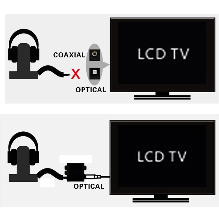 A980 HiFi Digital Optical Fiber/Coaxial Decode Audio Output