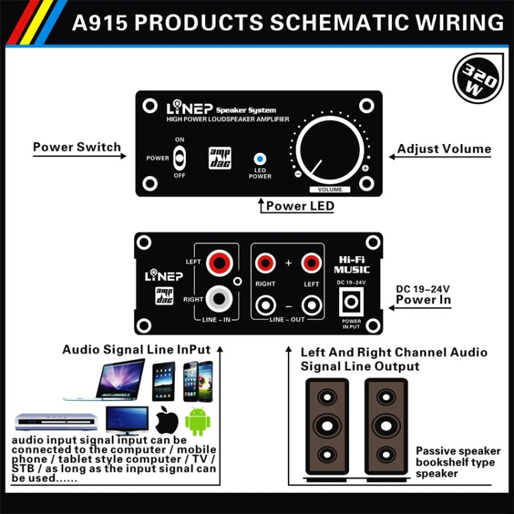A915 320W Digital High Power Amplifier with Audio Amplifier