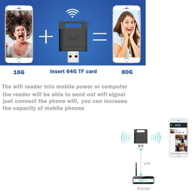 ZSUN Wifi Wireless Smart Card Reader for iPhone, Android Phone, Windows PC, Support 128GB TF Card