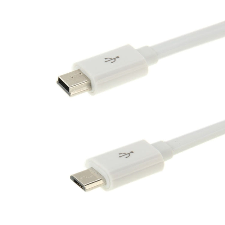 Mini USB to Micro USB Spring Cable, Length: 38cm-3m