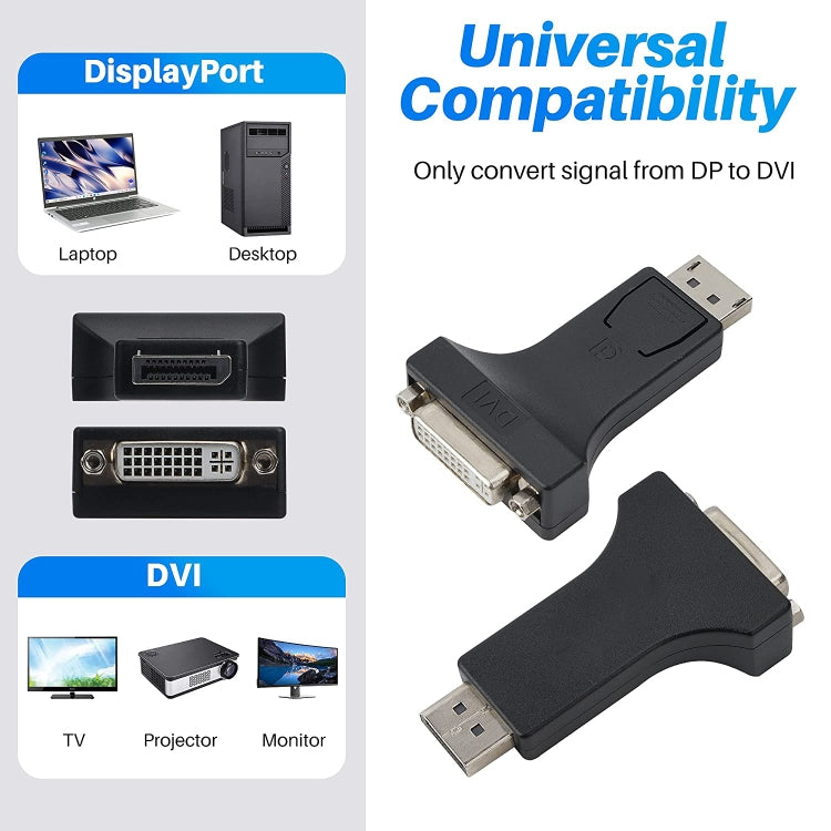 DisplayPort male to DVI female adapter(Black)