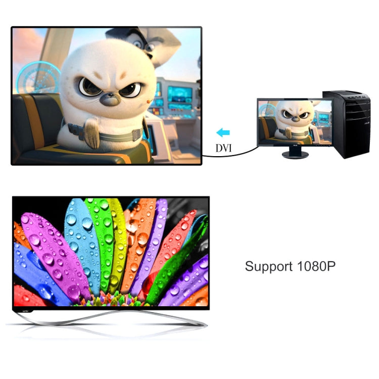 DVI-D Dual Link 24+1 Pin Male to Male Video Cable, Length: 2m