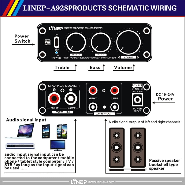 A928 Treble-bass 136W High-power Amplifier(Black)