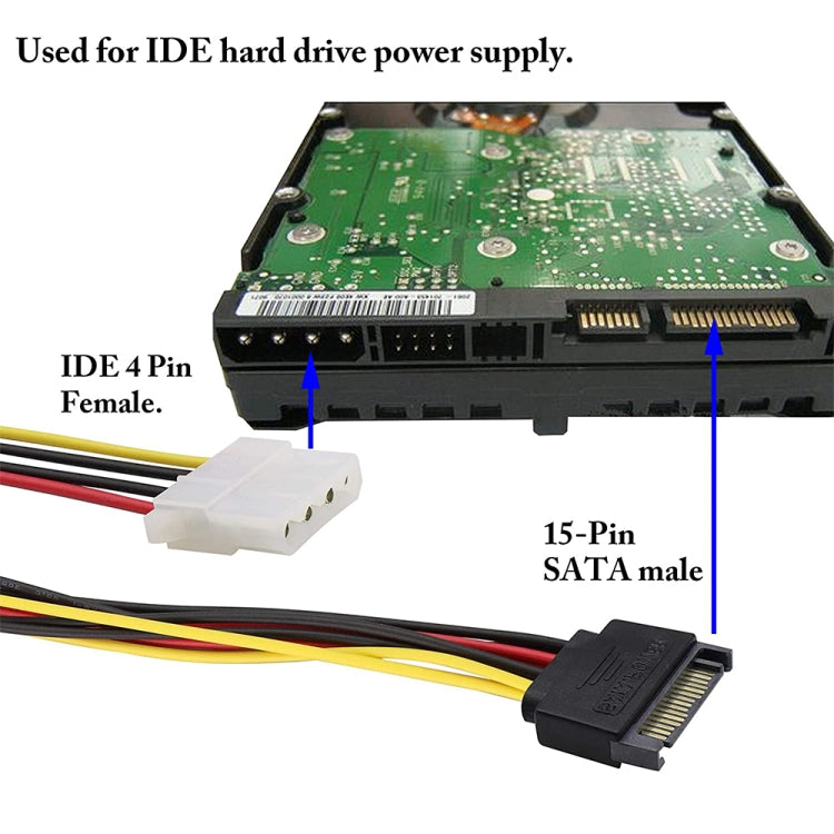 15 Pin to 2 x 4 Pin SATA Power Molex Power Y-Cable, Length: 15.2cm
