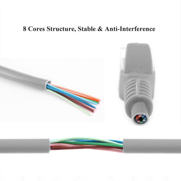 Cat5e Network Cable, Length: 1.5m(Grey)