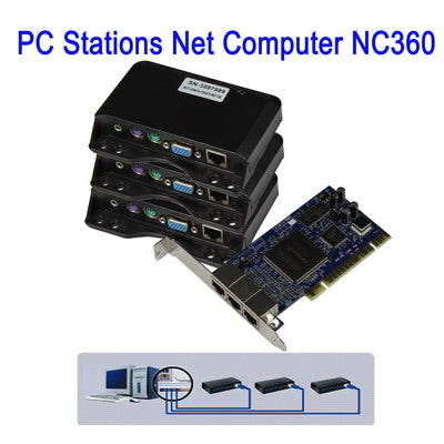 PC Stations Net computer NC360, Multi-User Network Computing Terminal, Extend users: 3 unit, Extend distance: 10m