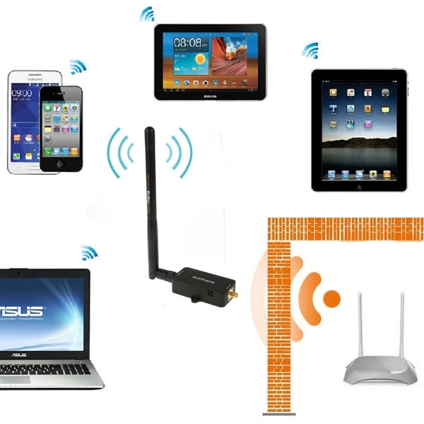 Sunhans SH24BTA-N 35dBm 2.4GHz 3W 11N/G/B WiFi Signal Booster WiFi Amplifier Wireless Repeater