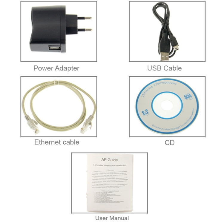 54M Wireless Mini AP with AP / WIFI Switch, Built-in Antenna, Sign Random Delivery(Black)