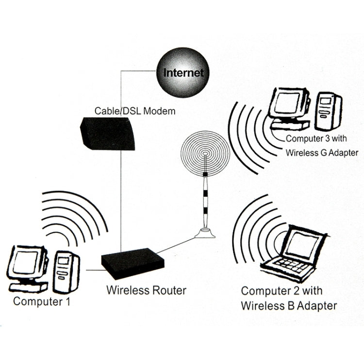 RP-SMA Antenna Base (Using in S-PC-0801, S-PC-0802, S-PC-0803, S-PC-0804)(Black)