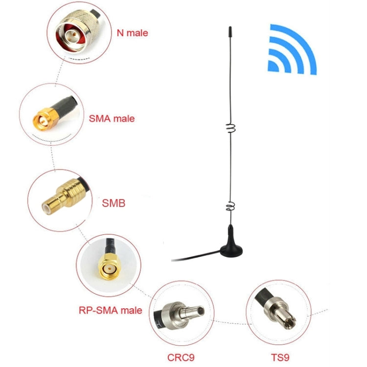 High Quality Indoor 5dbi 3G Antenna(Black)