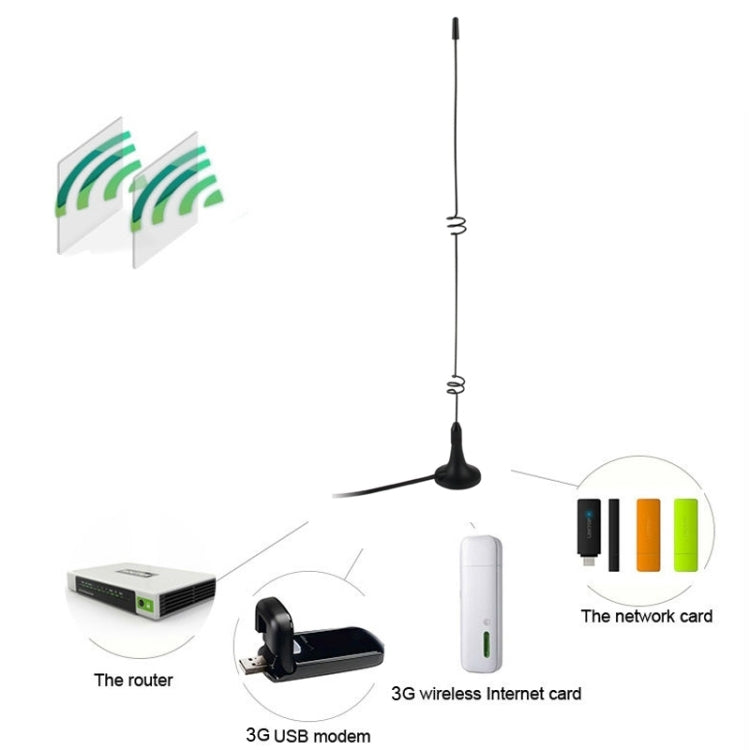 High Quality Indoor 5dbi 3G Antenna(Black)