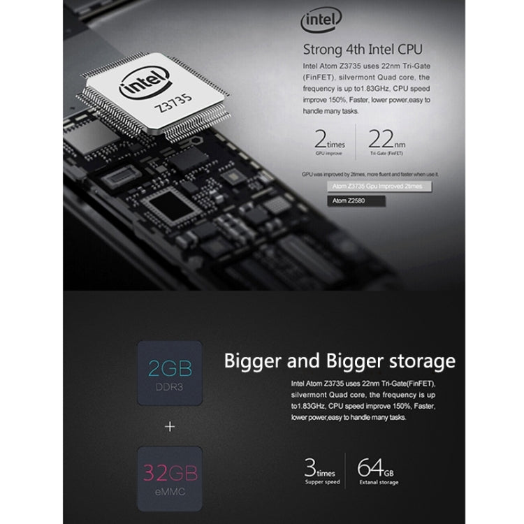 VENSMILE iPC002 Mini PC, Intel Bay Trail CR, Z3735F CPU, ROM: 32GB, RAM: 2GB, Support Windows 8.1, Bluetooth, WiFi(Silver)