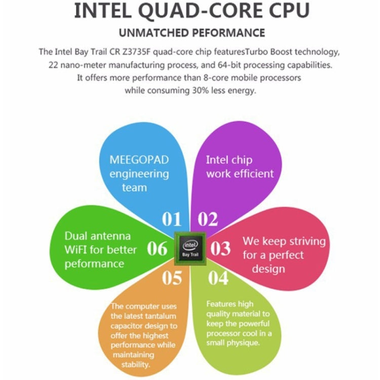 MeeGoPad MeeGoT02 Windows 10 OS Mini PC, Intel Z3735F Quad Core 1.33-1.83GHz, RAM: 2G ROM: 32G, Support Micro SD Card, OTG, Built-in WiFi / Bluetooth(Black)