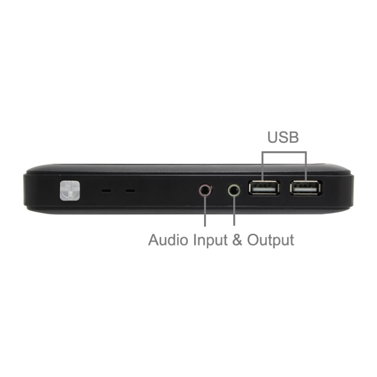 X1W Thin Client with WiFi Antenna, Allwinner A20 Dual-core 1.2 GHz, RAM: 512M, Inner Core Linux3.0, Support Windows XP & Win 7 & 8 / Linux OS(Black)