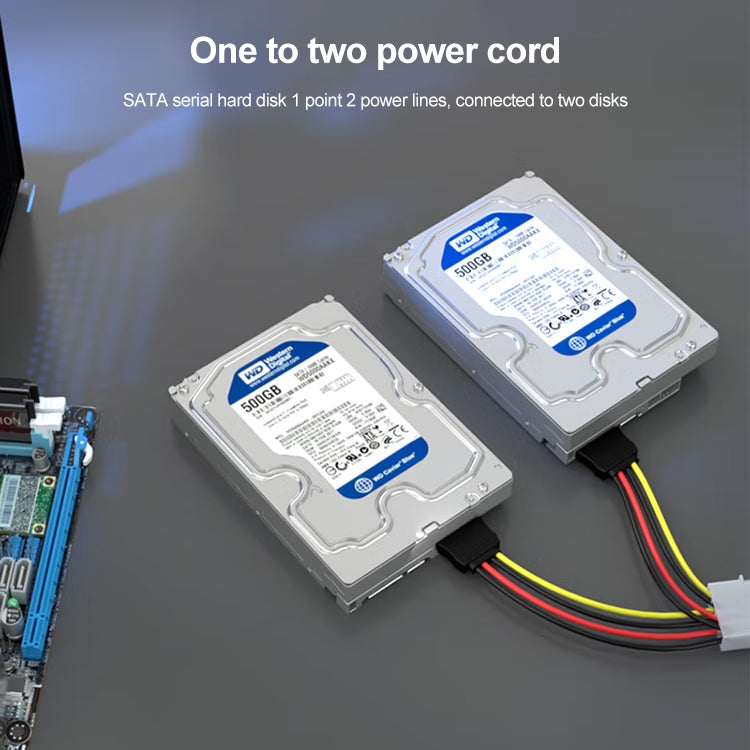 2 x 15 Pin to 4 Pin
