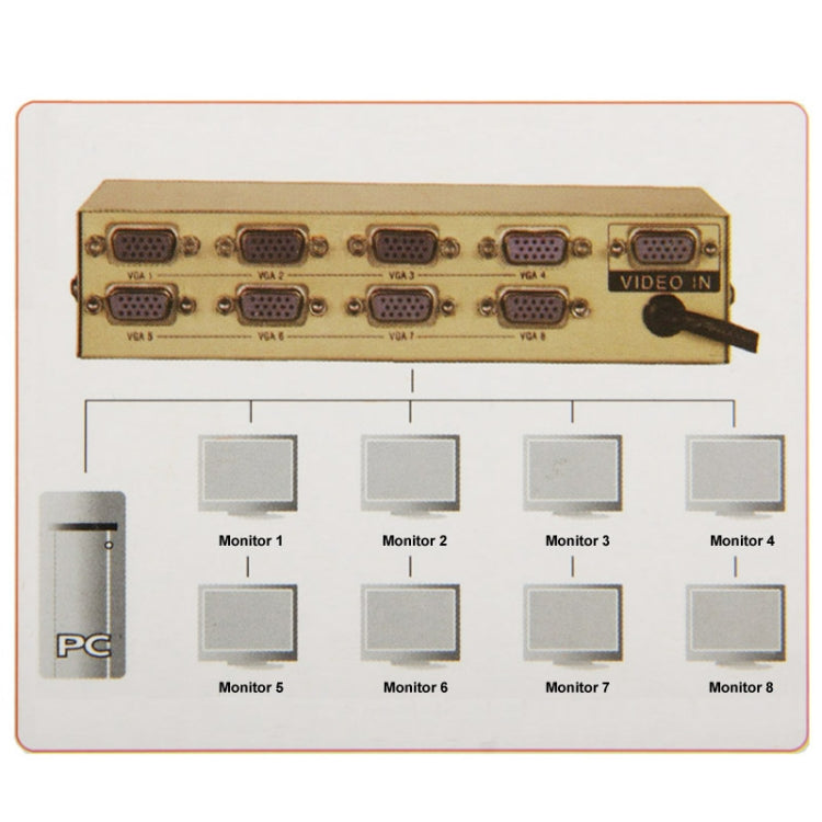 150MHz 8 Port VGA Splitter, Model: FJ-1508
