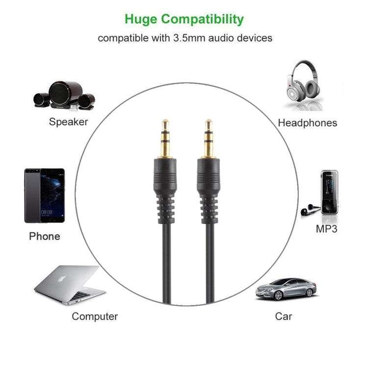Aux cable, 3.5mm Male Mini Plug Stereo Audio Cable, Length: 5m