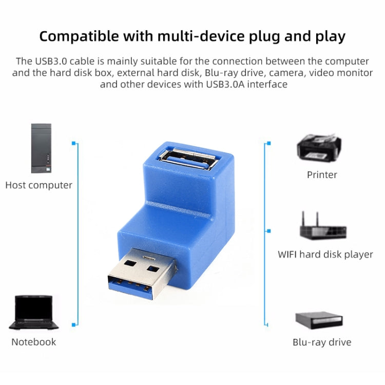 USB 3.0 AM to USB 3.0 AF Cable Adapter