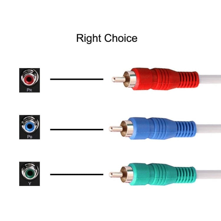High Quality RCA Male to RCA Male Cable, Length: 3m