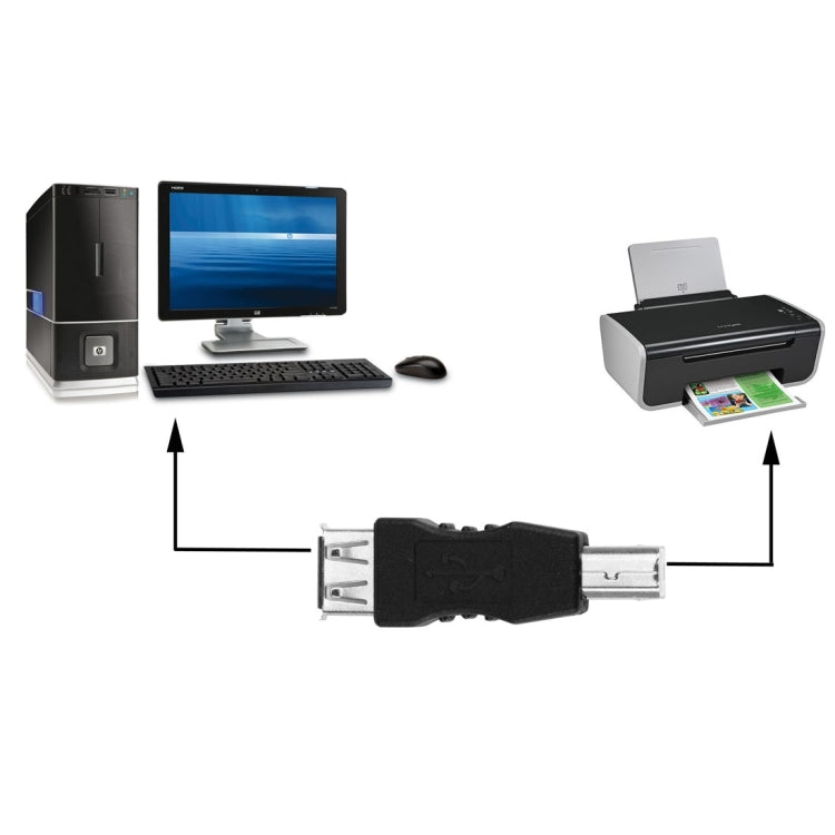 USB A female to B male Printer converter adapter(Black)