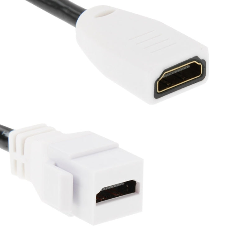 Dual HDMI Female to HDMI Female Cables Wall Plate Panel, Cable Length: 18.5cm