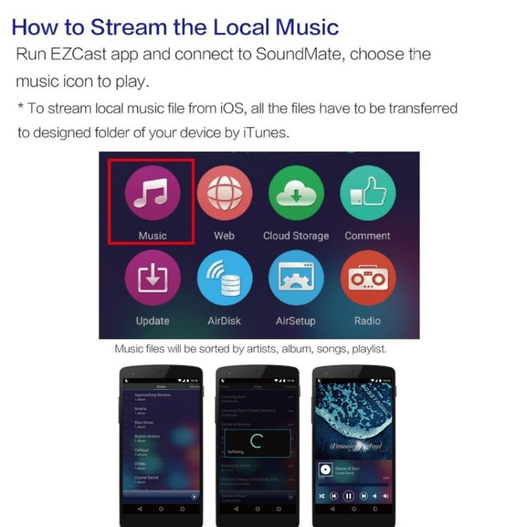 EZCast M7 Internet Radio Airplay DLNA(DMR) WiFi Music Streamer Audio Receiver, Support iOS / Android / Windows