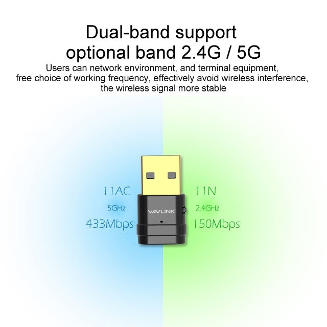AC600 Mini 5GHz & 2.4GHz Dual Band 433Mbps & 150Mbps 802.11ac WiFi USB Network Adapter