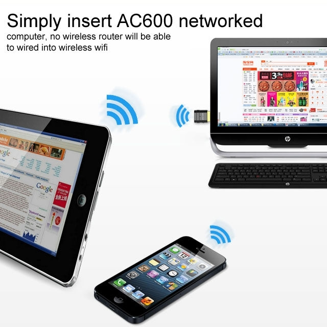 AC600 Mini 5GHz & 2.4GHz Dual Band 433Mbps & 150Mbps 802.11ac WiFi USB Network Adapter