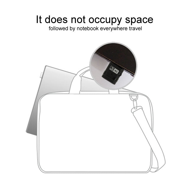 AC600 Mini 5GHz & 2.4GHz Dual Band 433Mbps & 150Mbps 802.11ac WiFi USB Network Adapter