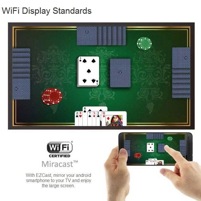 EZCAST Dual Frequency 2.4GHz/5GHz 300Mbps 1080P HD Video Decoder WiFi Display Miracast HDMI TV Dongle(White)