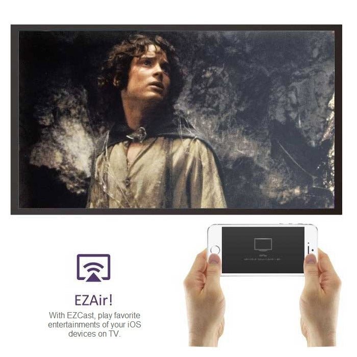 EZCAST Dual Frequency 2.4GHz/5GHz 300Mbps 1080P HD Video Decoder WiFi Display Miracast HDMI TV Dongle(White)