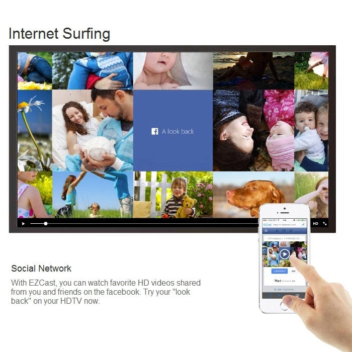 EZCAST Dual Frequency 2.4GHz/5GHz 300Mbps 1080P HD Video Decoder WiFi Display Miracast HDMI TV Dongle(White)