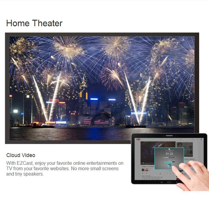 EZCAST Dual Frequency 2.4GHz/5GHz 300Mbps 1080P HD Video Decoder WiFi Display Miracast HDMI TV Dongle(White)
