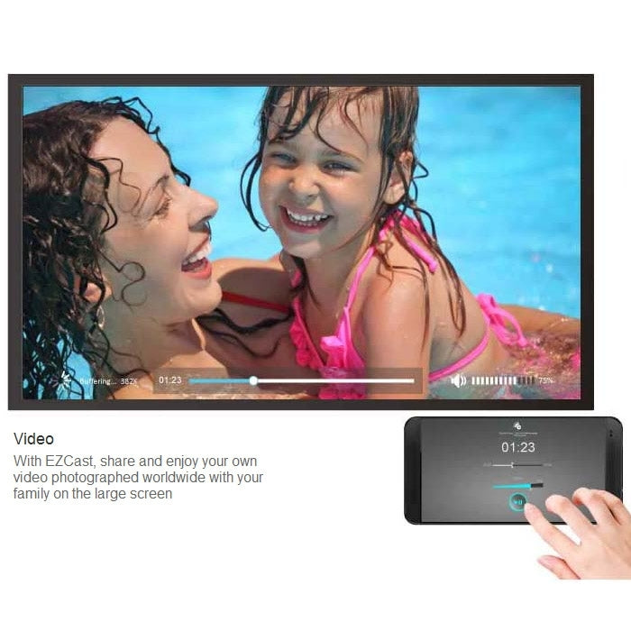 EZCAST Dual Frequency 2.4GHz/5GHz 300Mbps 1080P HD Video Decoder WiFi Display Miracast HDMI TV Dongle(White)