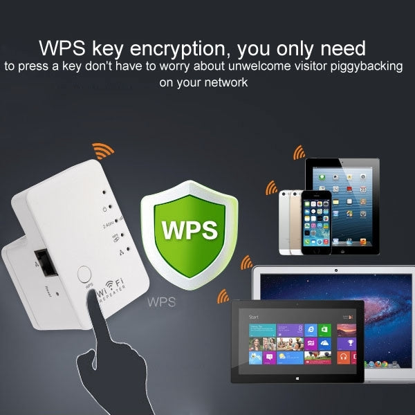 300Mbps Portable WiFi Repeater Router Wireless Signal Extender, Support WPS One Key Encryption, Sign Random Delivery (US + EU Plug)(White)